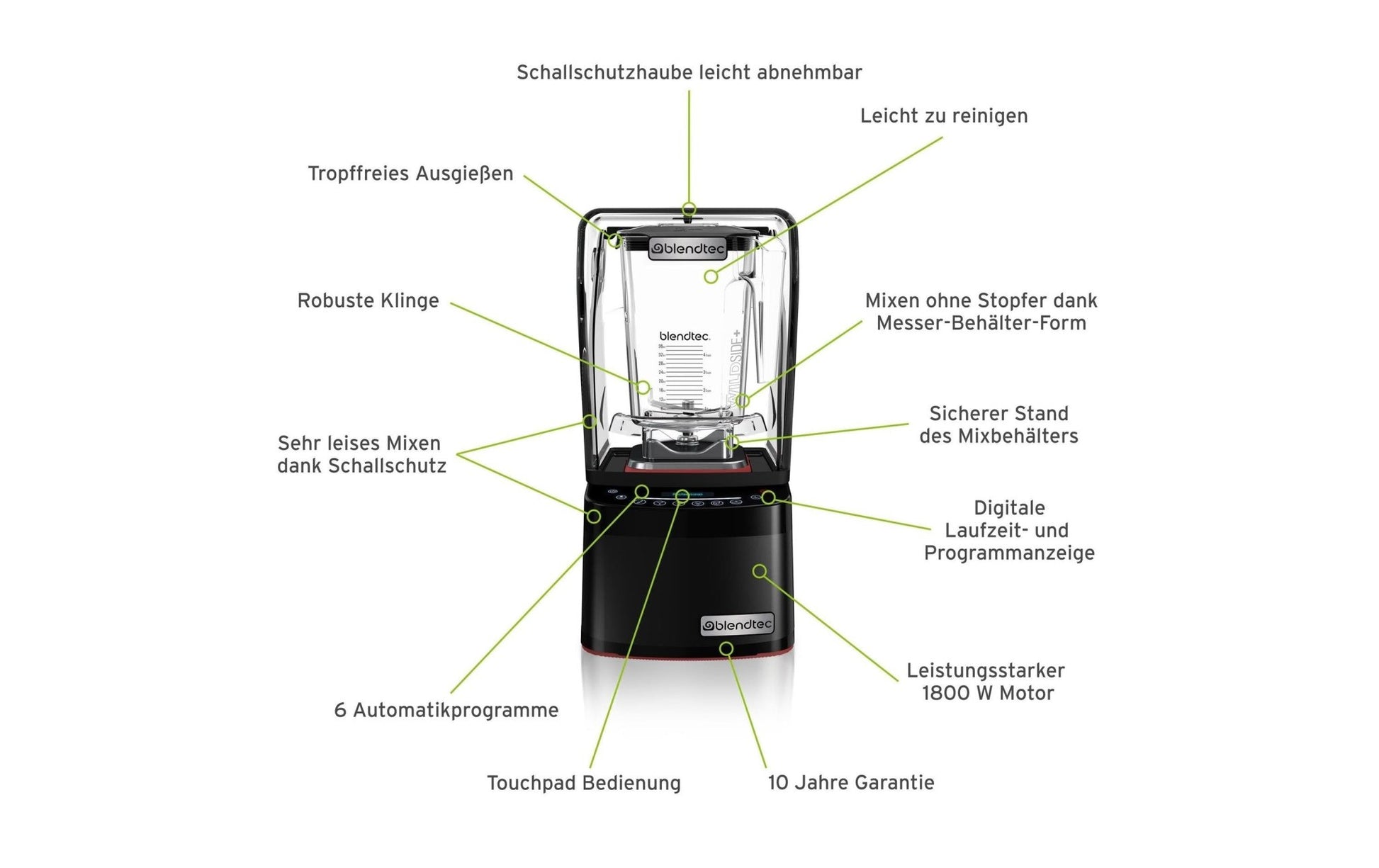 Standmixer Professional 800 Schwarz - MEGART