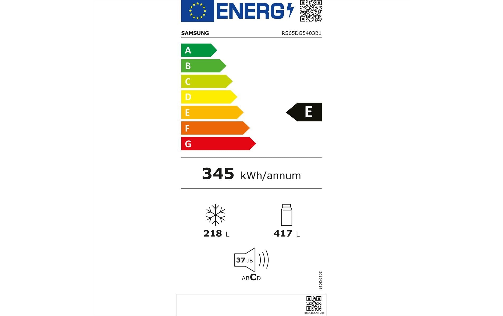 Foodcenter RS65DG5403B1WS Anthrazit - MEGART