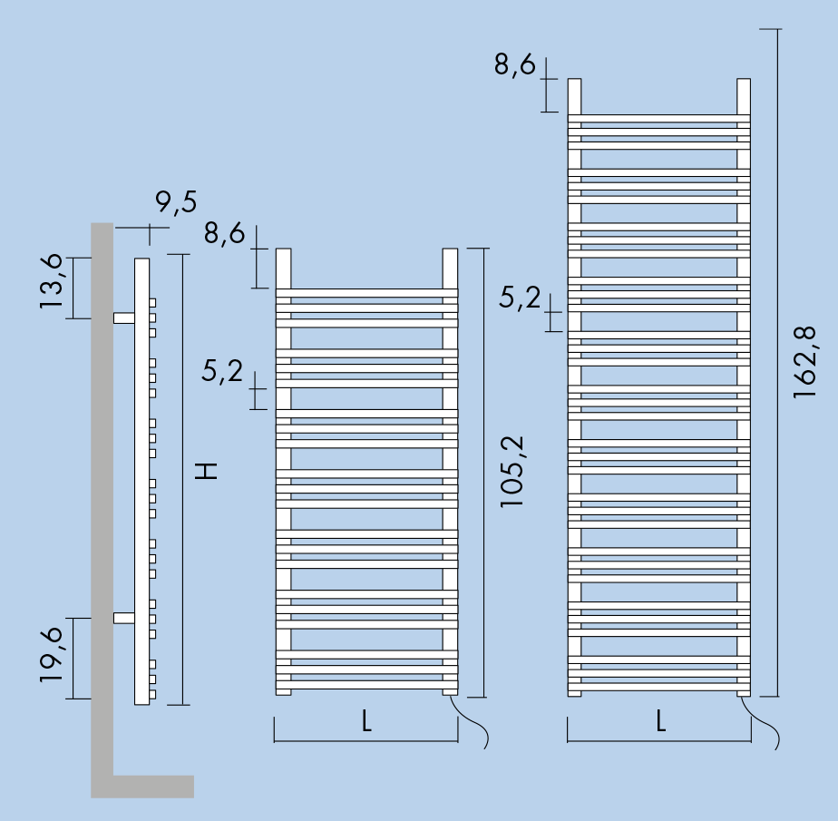 Rabbit E H20 (EL) - MEGART