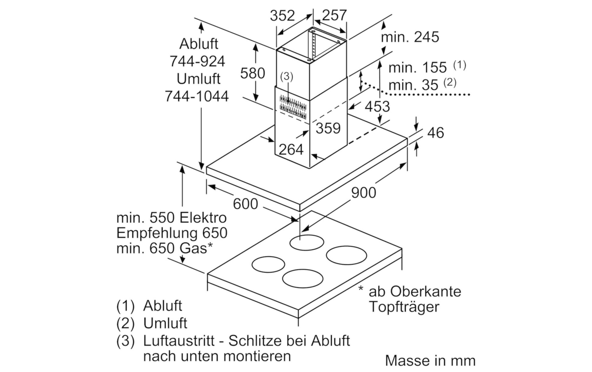 Inselhaube LF97BCP50 3+2 Intensiv Stufen - MEGART