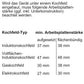 Einbaubackofen HBG676EB6 Schwarz A+ - MEGART