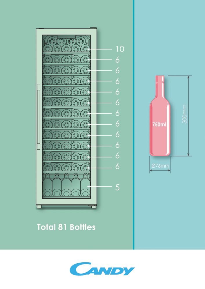 Candy CWC 200 EELW/NF Freistehend Schwarz 81 Flasche(n) - MEGART