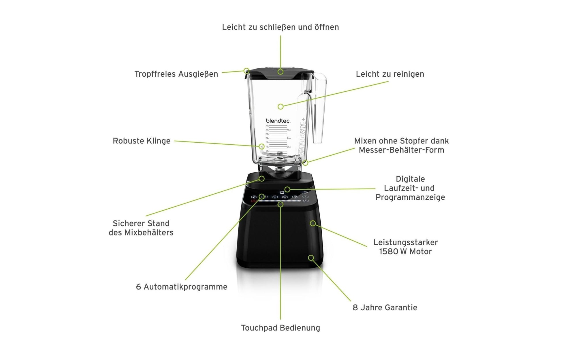 Standmixer Designer 650 Schwarz - MEGART