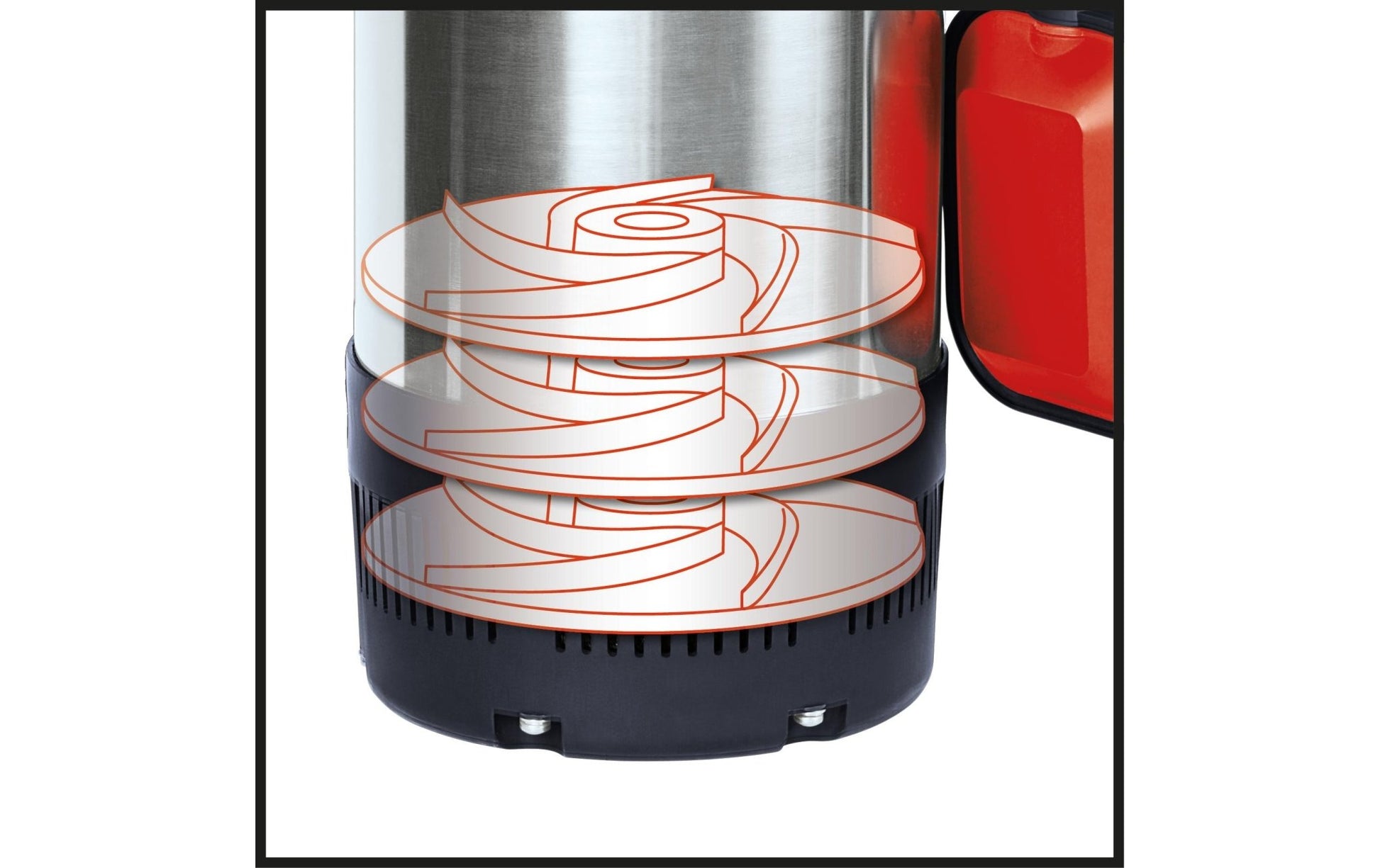 Klarwasserpumpe GC - DW 900 N - MEGART