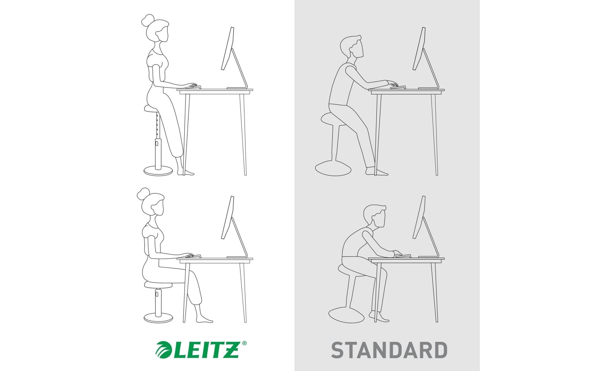 Leitz Ergo Cosy Active Sitz und Stehhocker Grau - MEGART