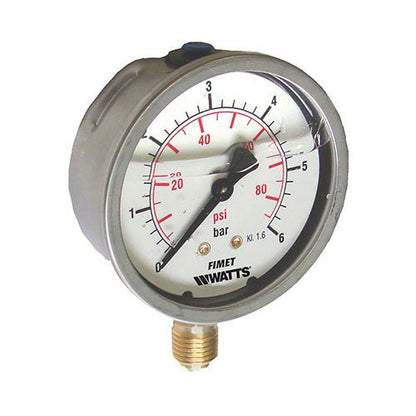 Glycerinmanometer Mg1 - Inox 63 - MEGART