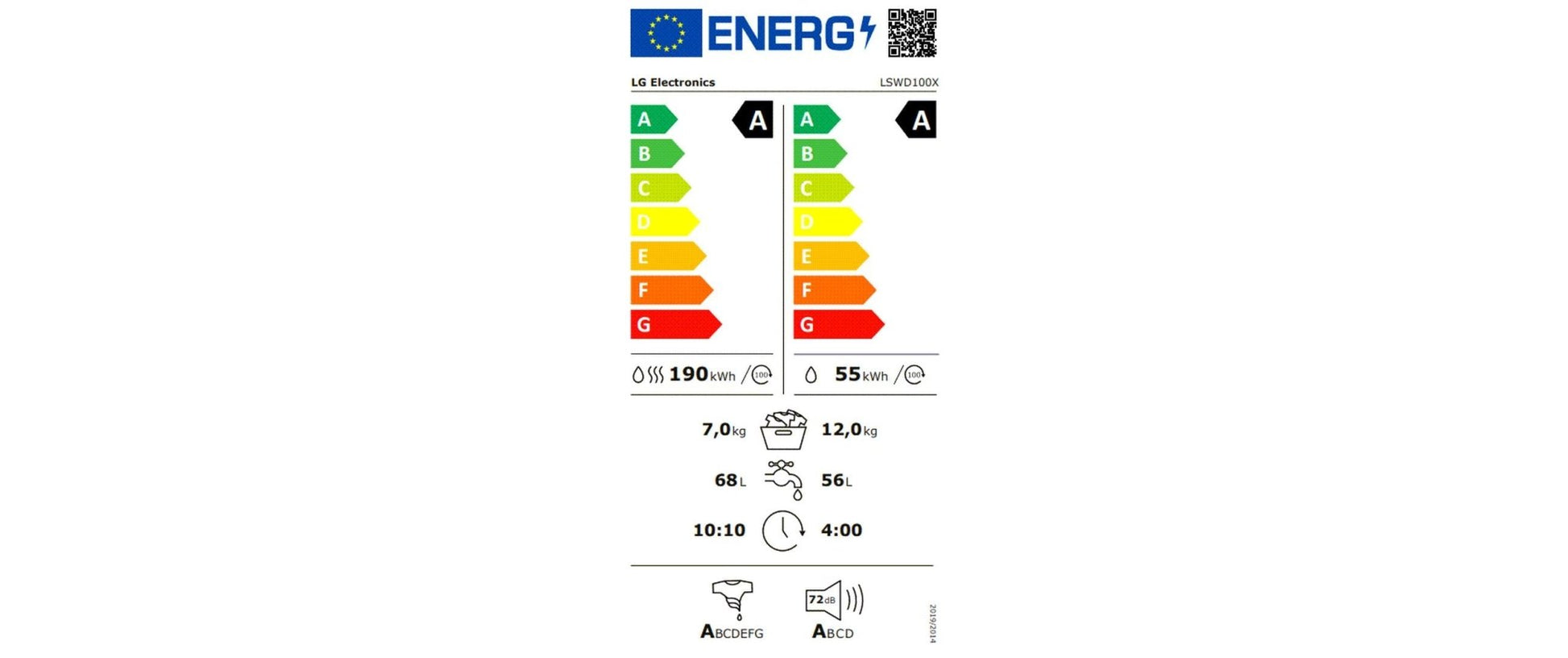 Waschtrockner Signature Links - MEGART
