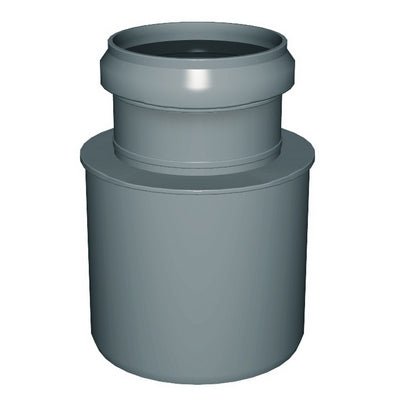 Pvc - Pp Durchgangsverbinder (Aum.) - MEGART