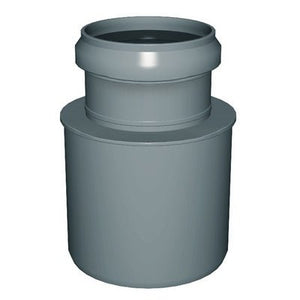 Pvc - Pp Durchgangsverbinder (Aum.) - MEGART