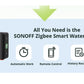 ZigBee - Smart Water Valve DC 6 V - MEGART