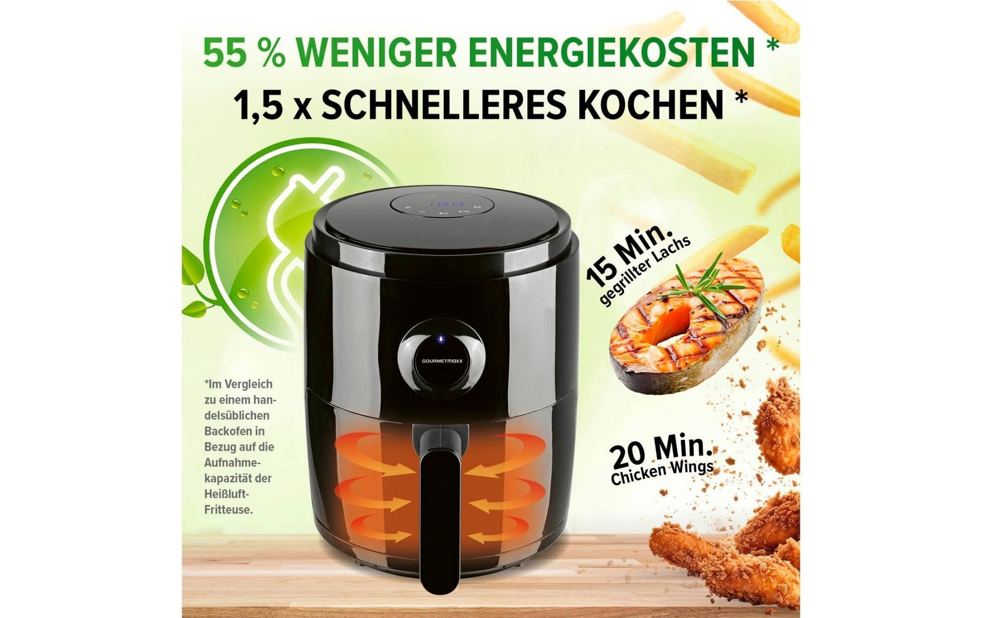 Heissluft - Fritteuse Digital 0.5 kg, Schwarz - MEGART