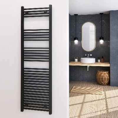 Design Decor Heizkörper Anthrazit mit Quadratische Rohren - MEGART