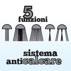5 - Strahl - Handbrause Subra - MEGART