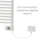 Elektrisches Heizmöbel H 1385 Mm Mit Termostat Tekno Digit - MEGART
