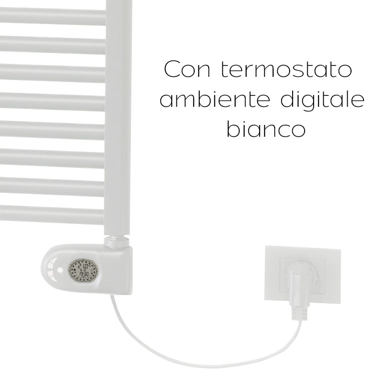 Elektrisches Heizmöbel H 1732 Mm Mit Termostat Tekno Digit - MEGART